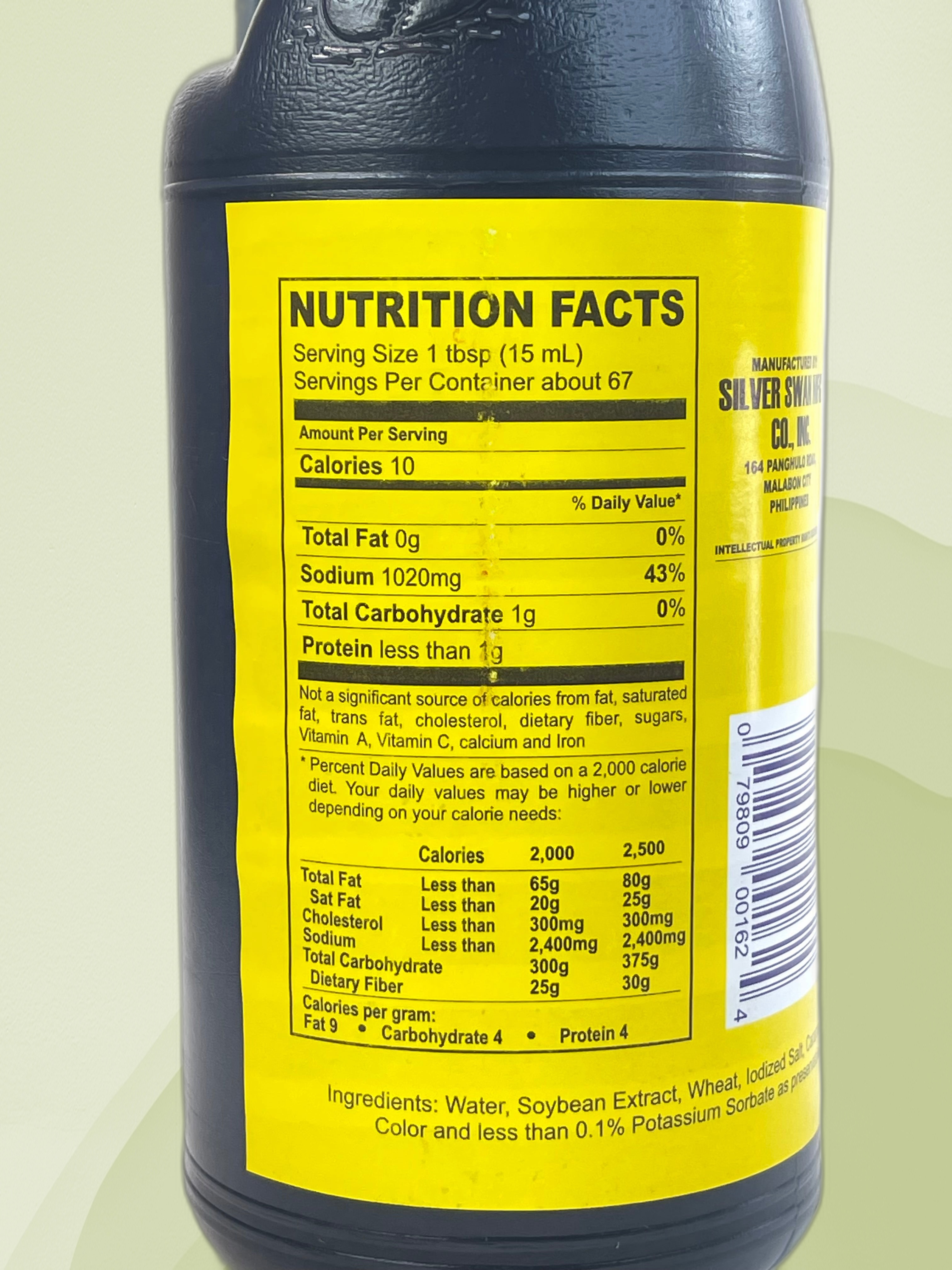 tab for image gallery