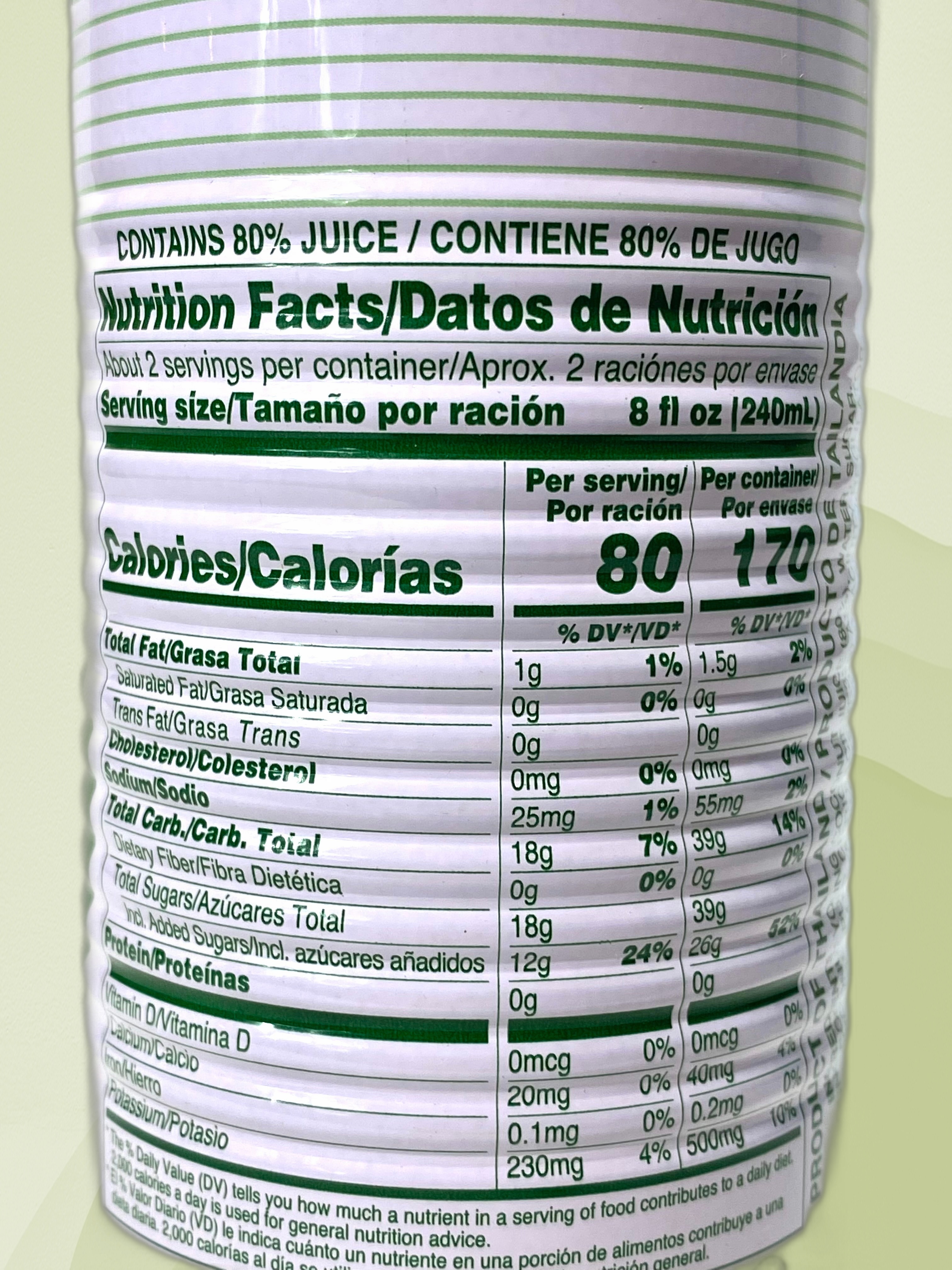 tab for image gallery