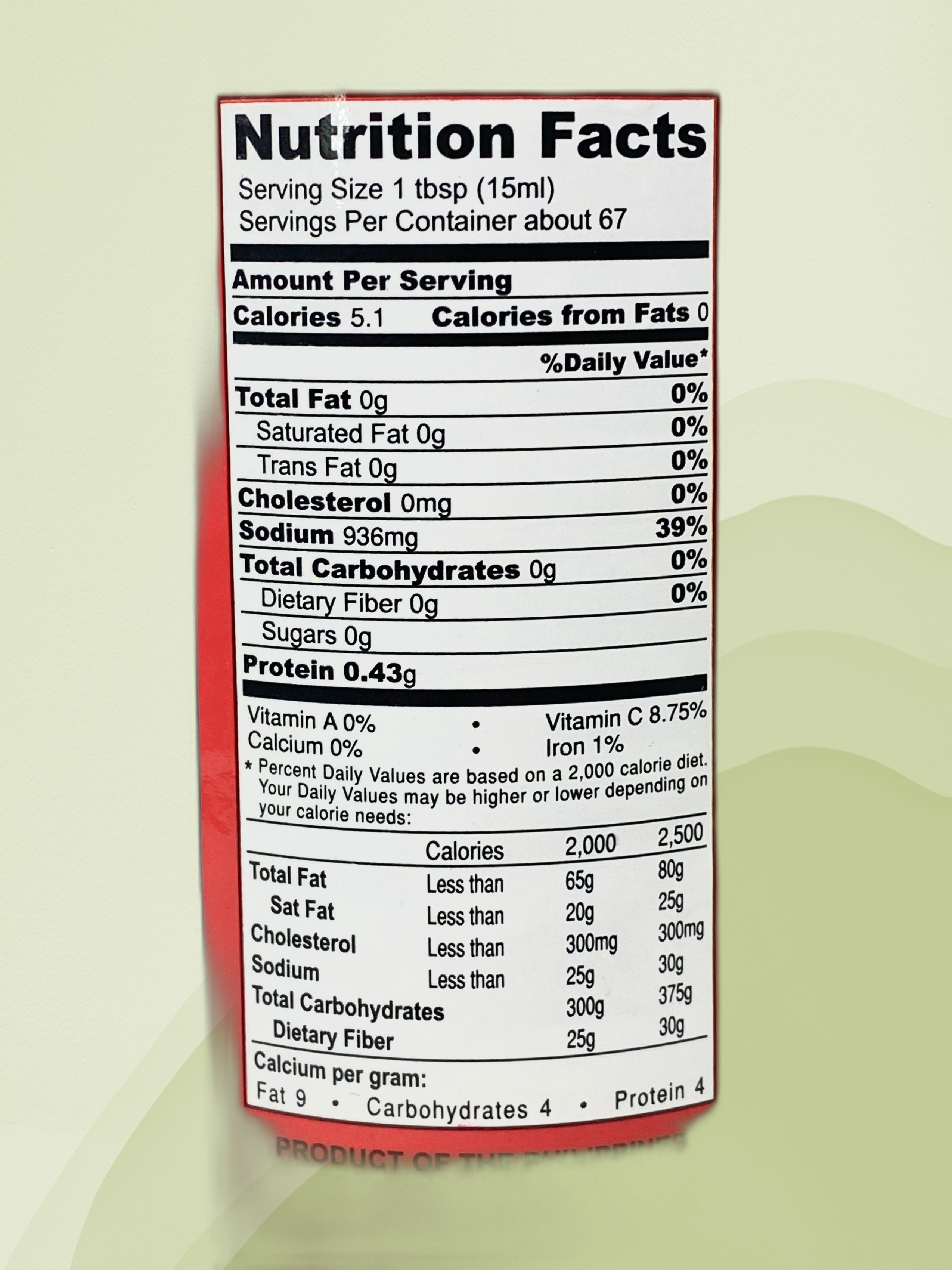 tab for image gallery