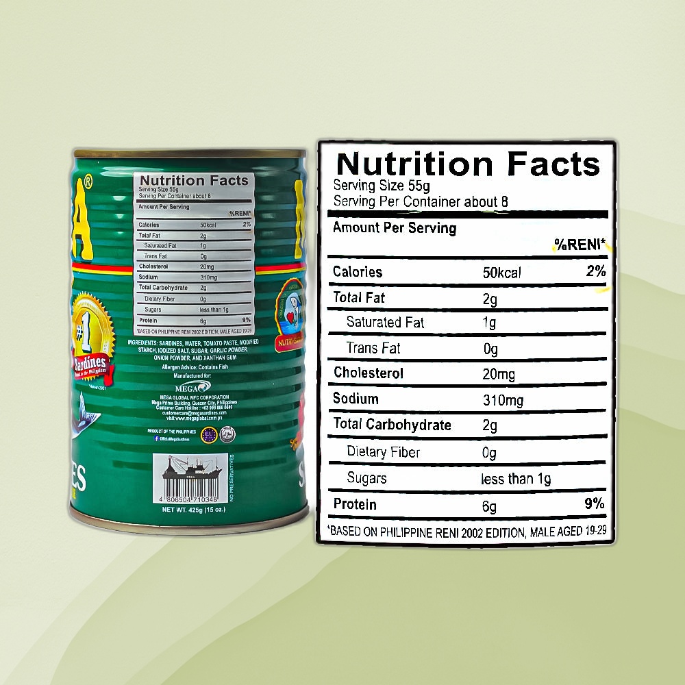 tab for image gallery